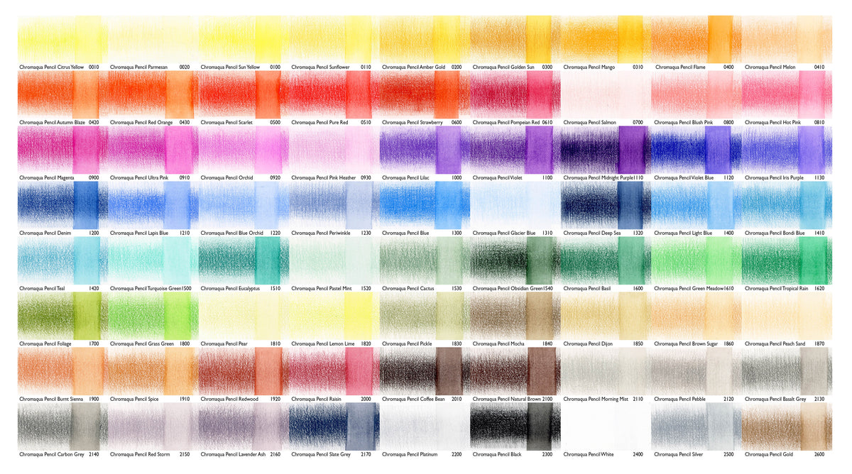 Derwent Chromaqua Watercolour Pencil Tin of 72