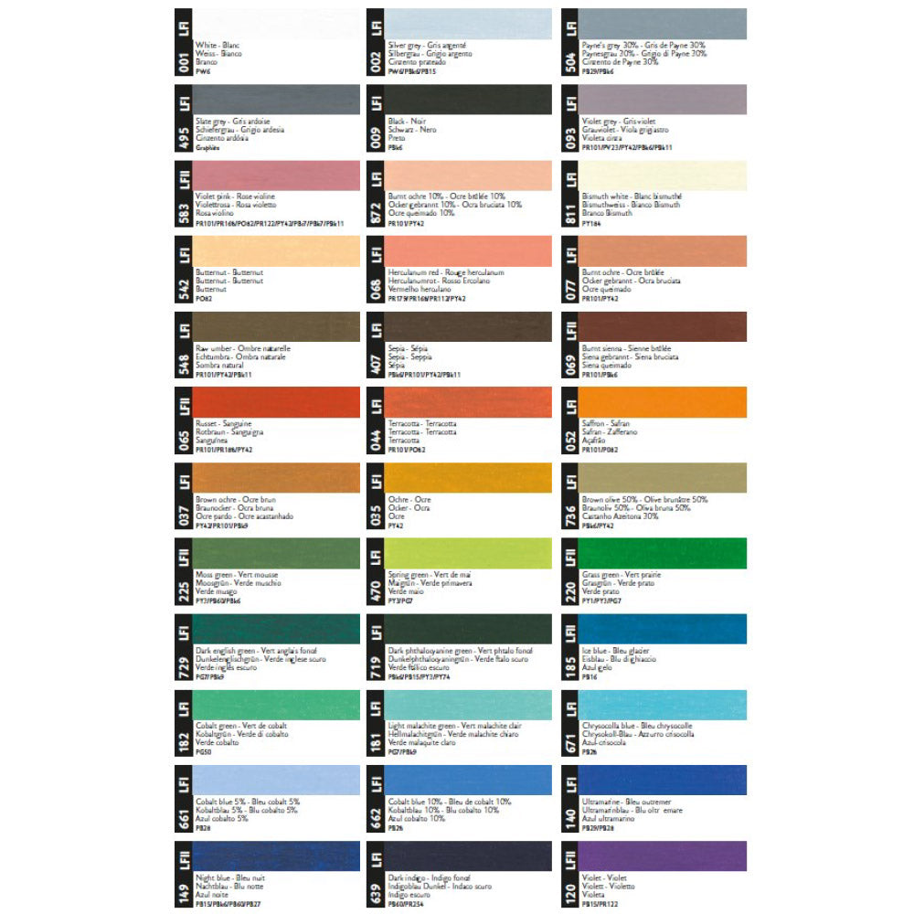 Caran d'Ache Neoart 6901 Professional Water Resistant Wax Oil Pastel