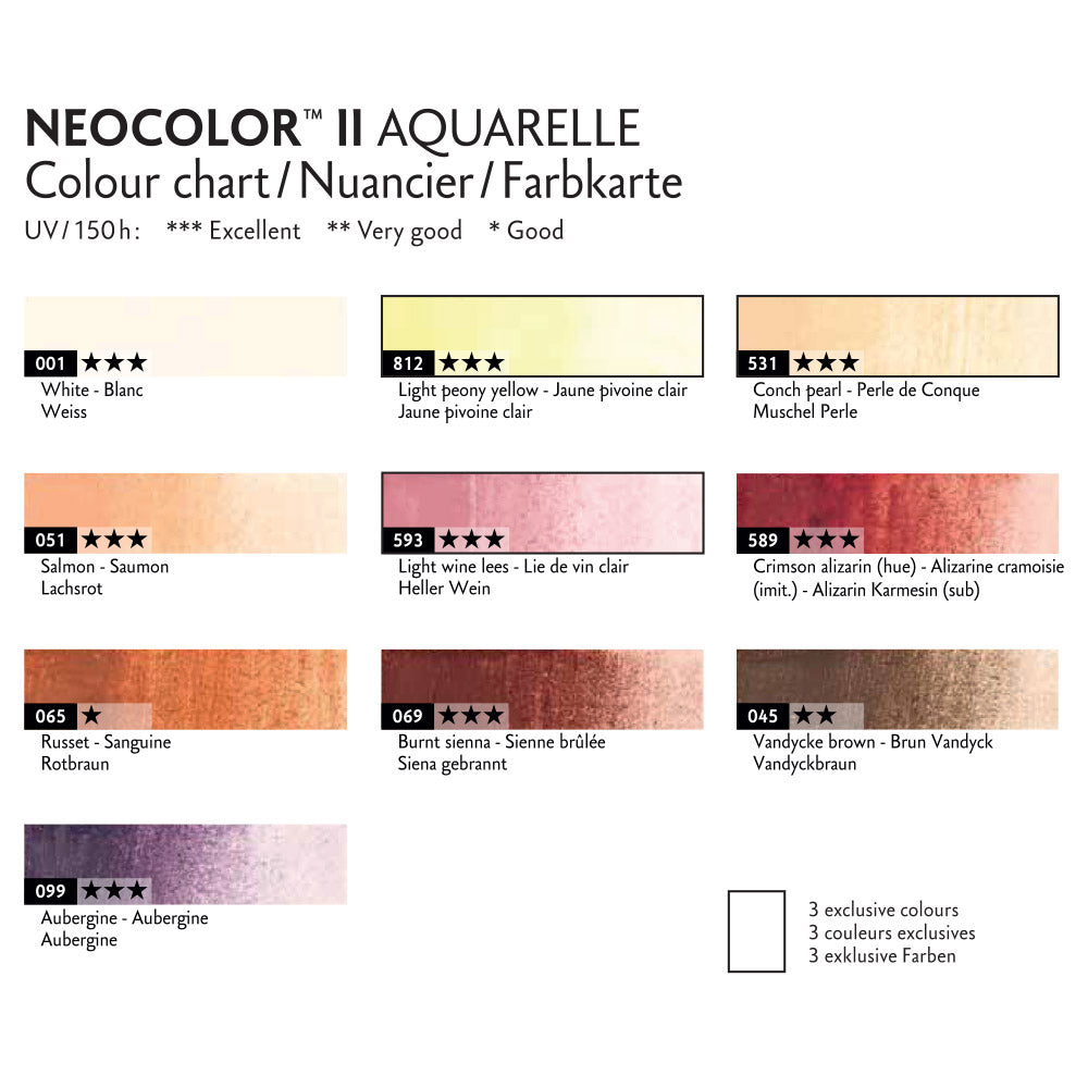 Caran d'Ache Neocolor II Water Soluble Wax Pastels 50 Years Special Edition Set of 10 Portrait