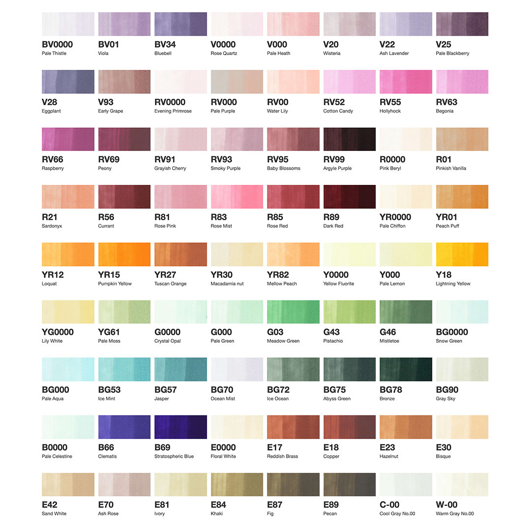 Copic Sketch Marker Pen Set of 72