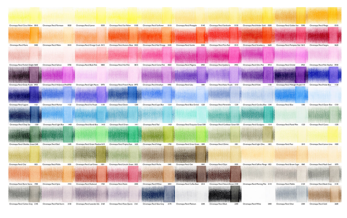 Derwent Chromaqua Watercolour Pencils