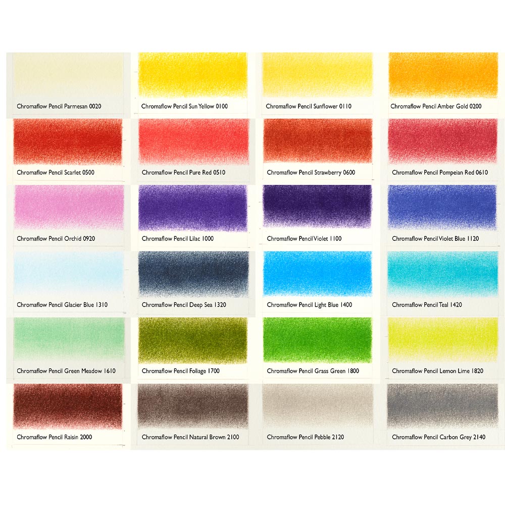 Derwent Chromaflow Pencils Tin of 48