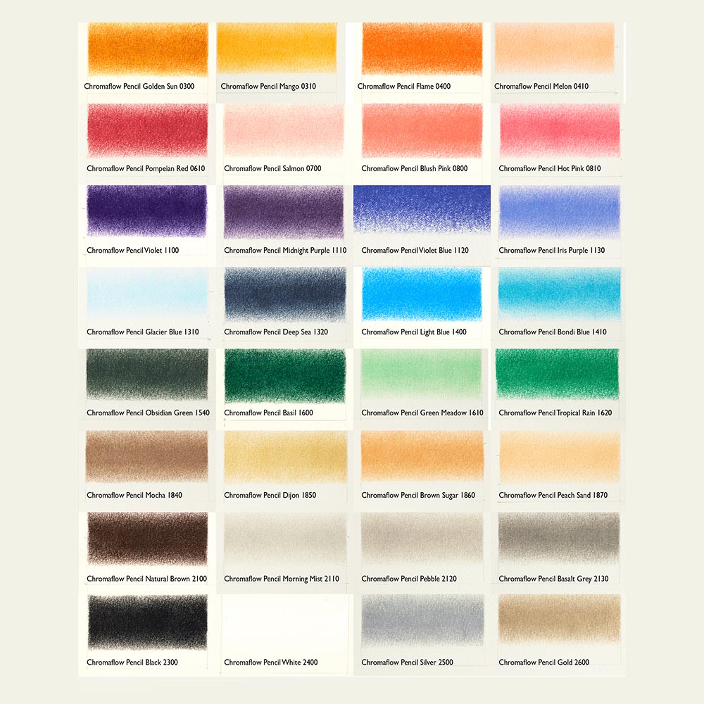 Derwent Chromaflow Pencils Tin of 72