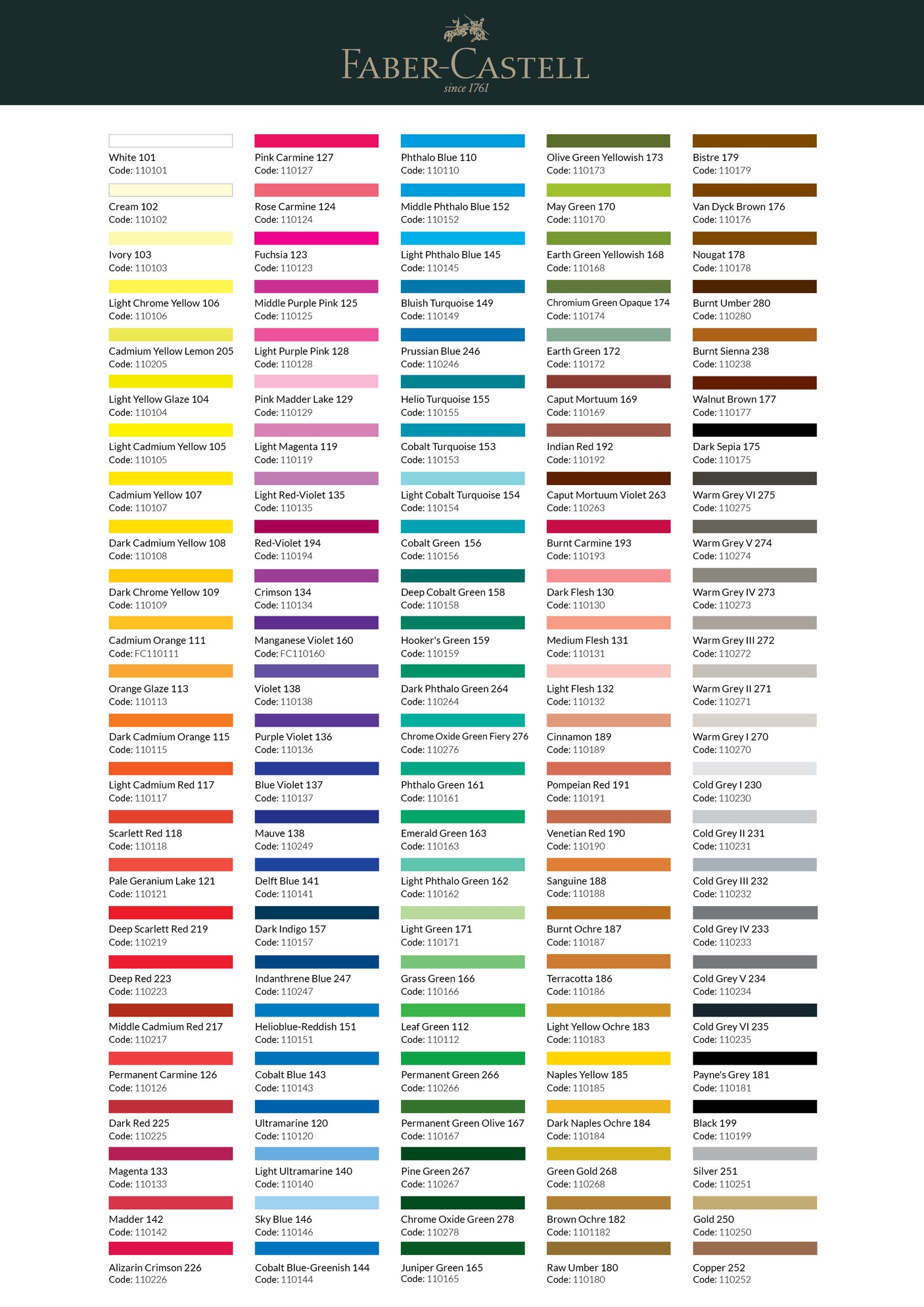 Faber-Castell Polychromos Pencil