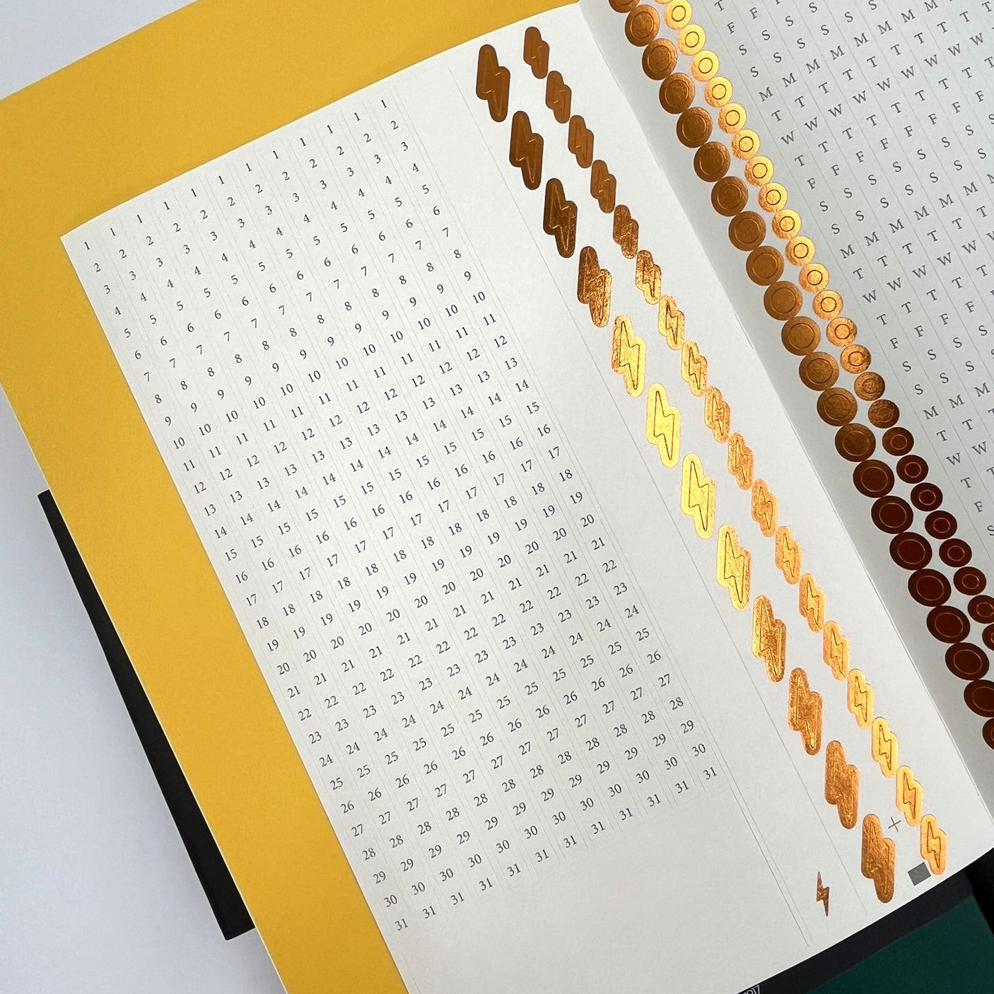 LEUCHTTURM1917 Bullet Journal Edition 2 Black