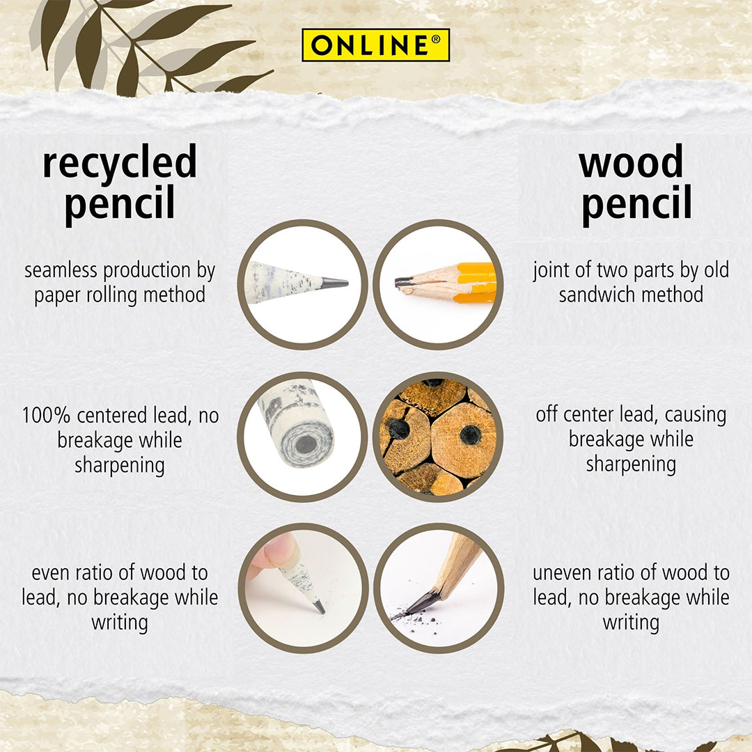 ONLINE Recycled Paper Colouring Pencil Set of 12