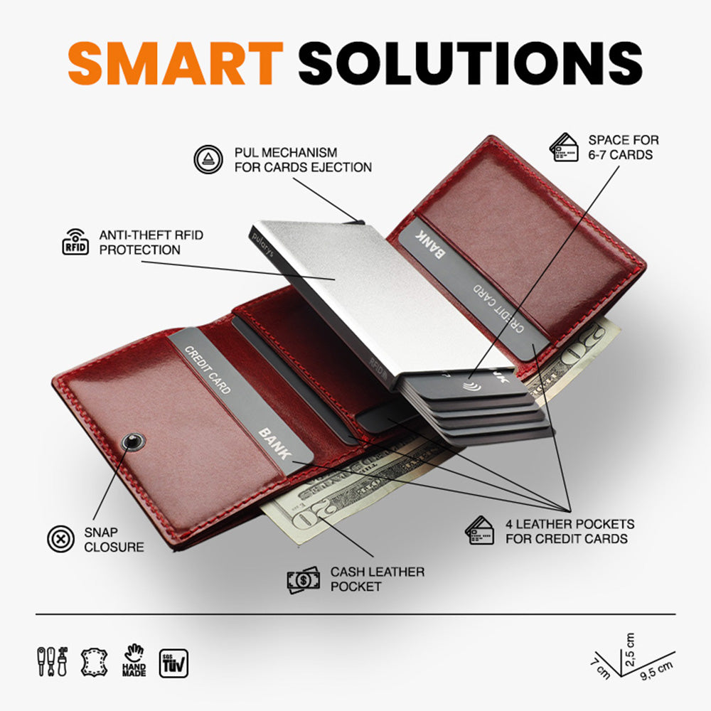 Pularys BOSTO Insider Line RFID Wallet