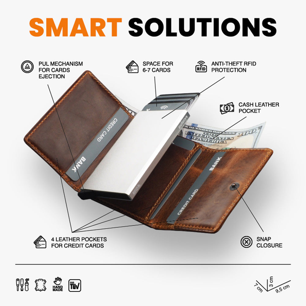 Pularys BOSTO Saddle Leather RFID Wallet