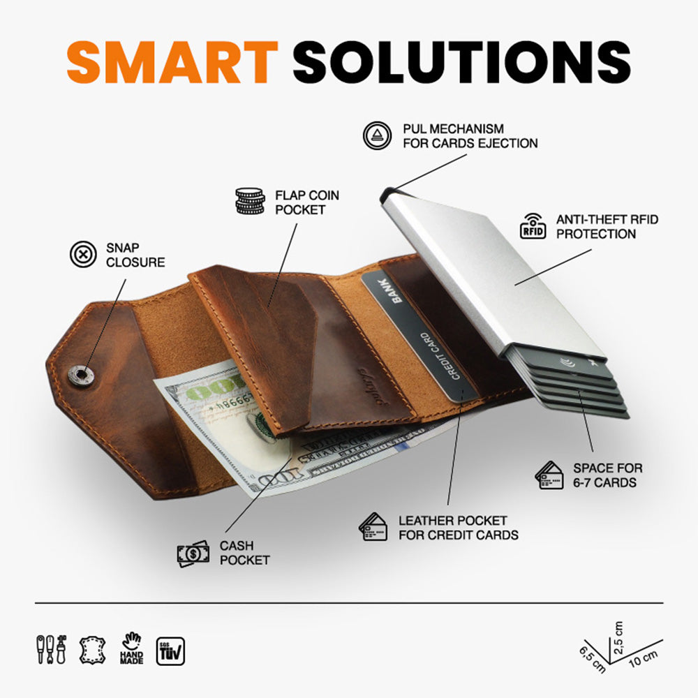 Pularys PORTER Saddle Leather RFID Wallet