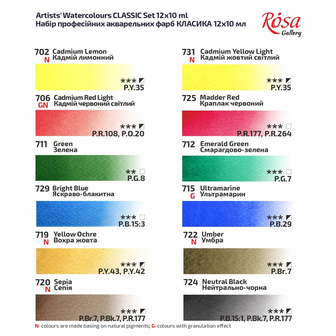Rosa 10ml Watercolour Tubes Set of 12 Classic Colours