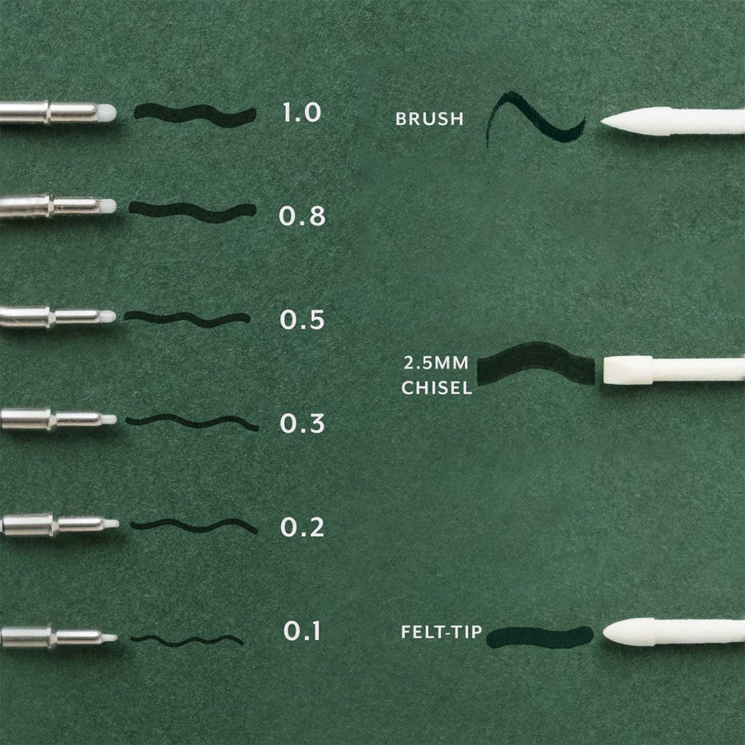 Tom's Studio The Lumos Replacement Tip Set of 3