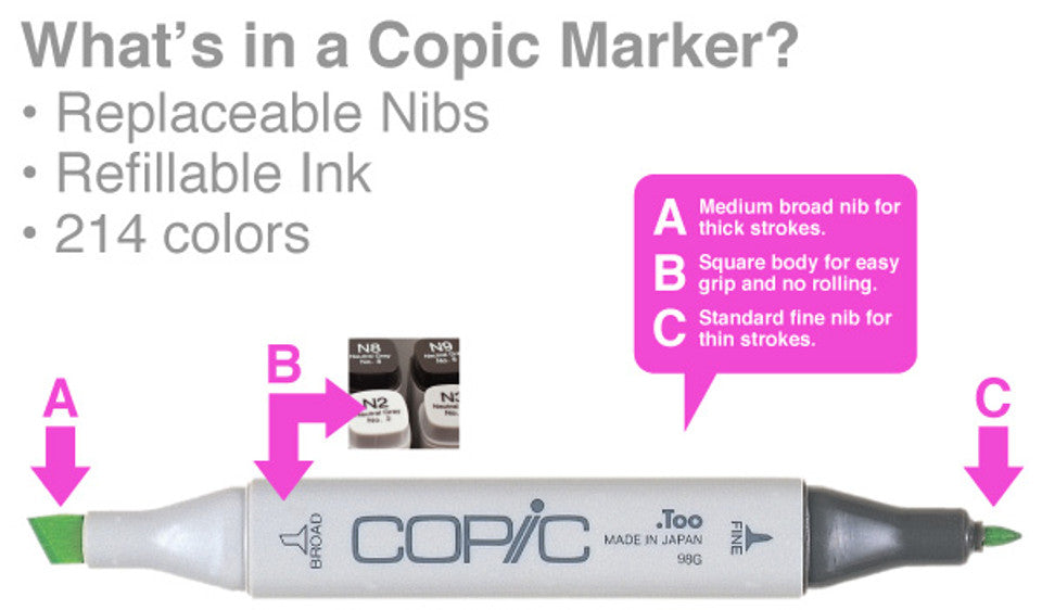 Copic Classic Marker