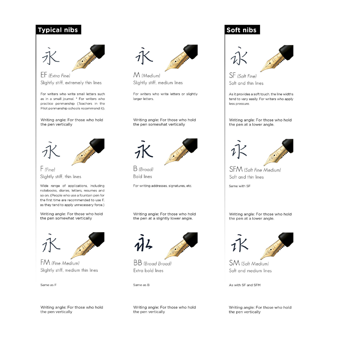 Pilot Custom 742 Fountain Pen Black