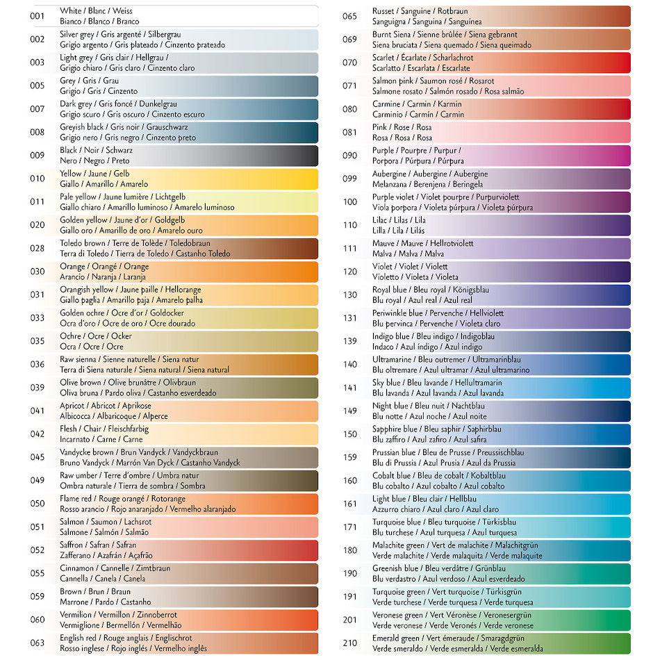 Caran d'Ache Neocolor II 7500 Wax Pastels by Caran d'Ache at Cult Pens