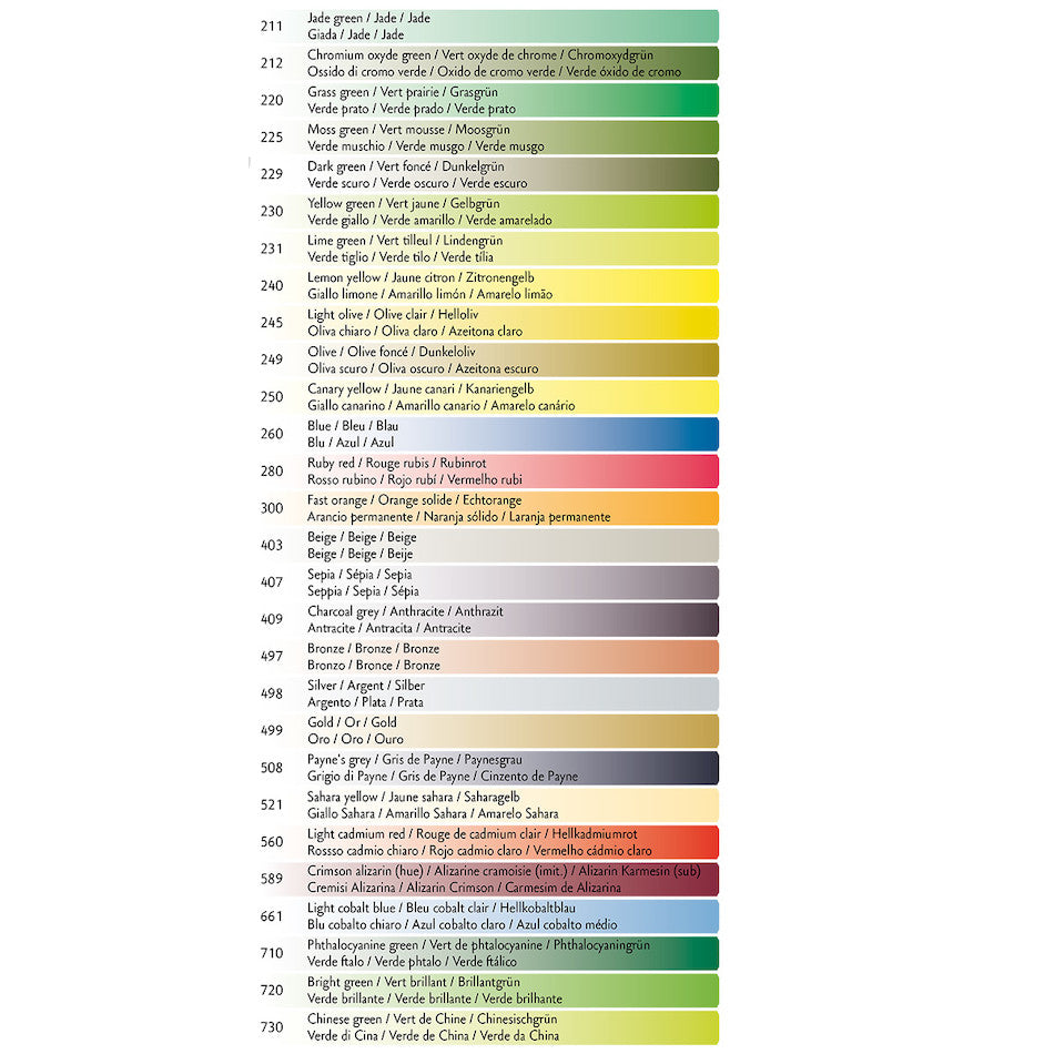 Caran d'Ache Neocolor II 7500 Wax Pastels by Caran d'Ache at Cult Pens