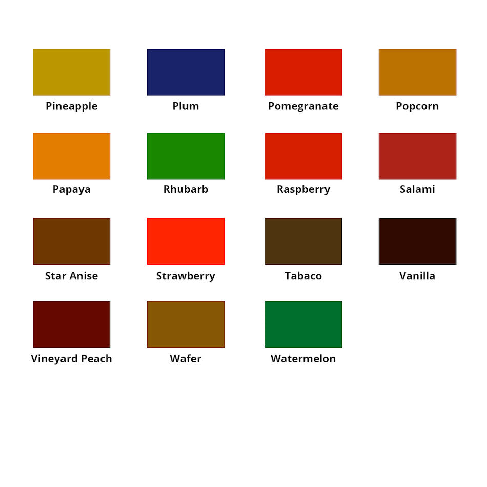 De Atramentis Food Scented Ink by De Atramentis at Cult Pens