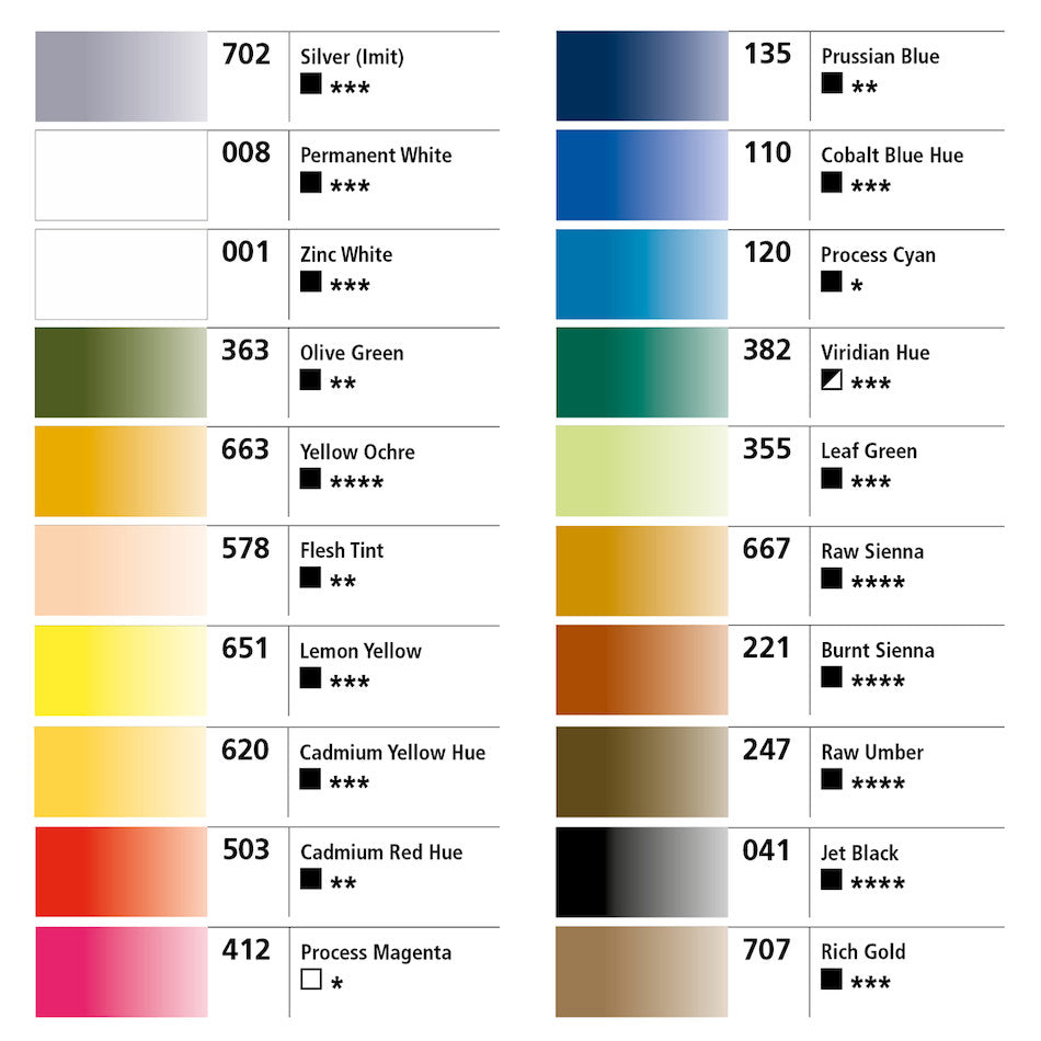 Daler-Rowney Designers Gouache Paint 15ml by Daler-Rowney at Cult Pens