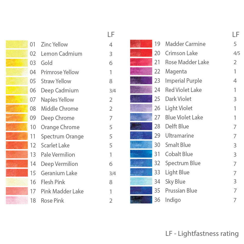 Derwent Watercolour Pencil by Derwent at Cult Pens