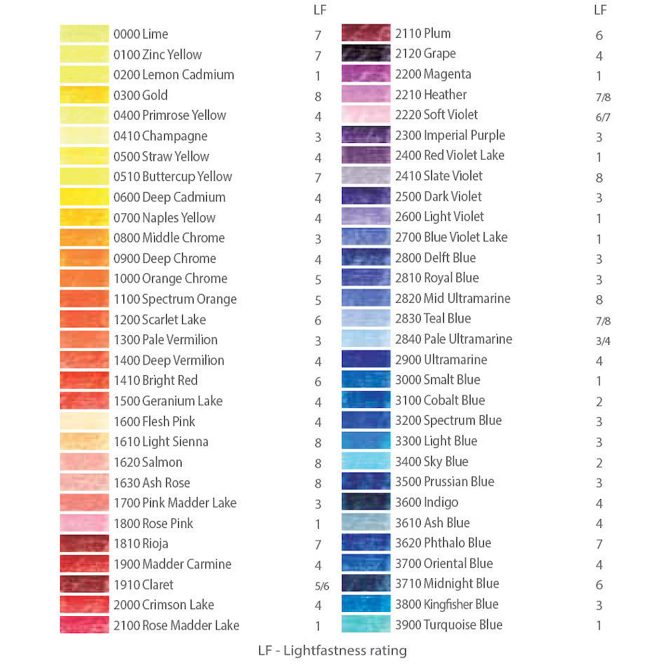 Derwent Artists Coloured Pencil by Derwent at Cult Pens