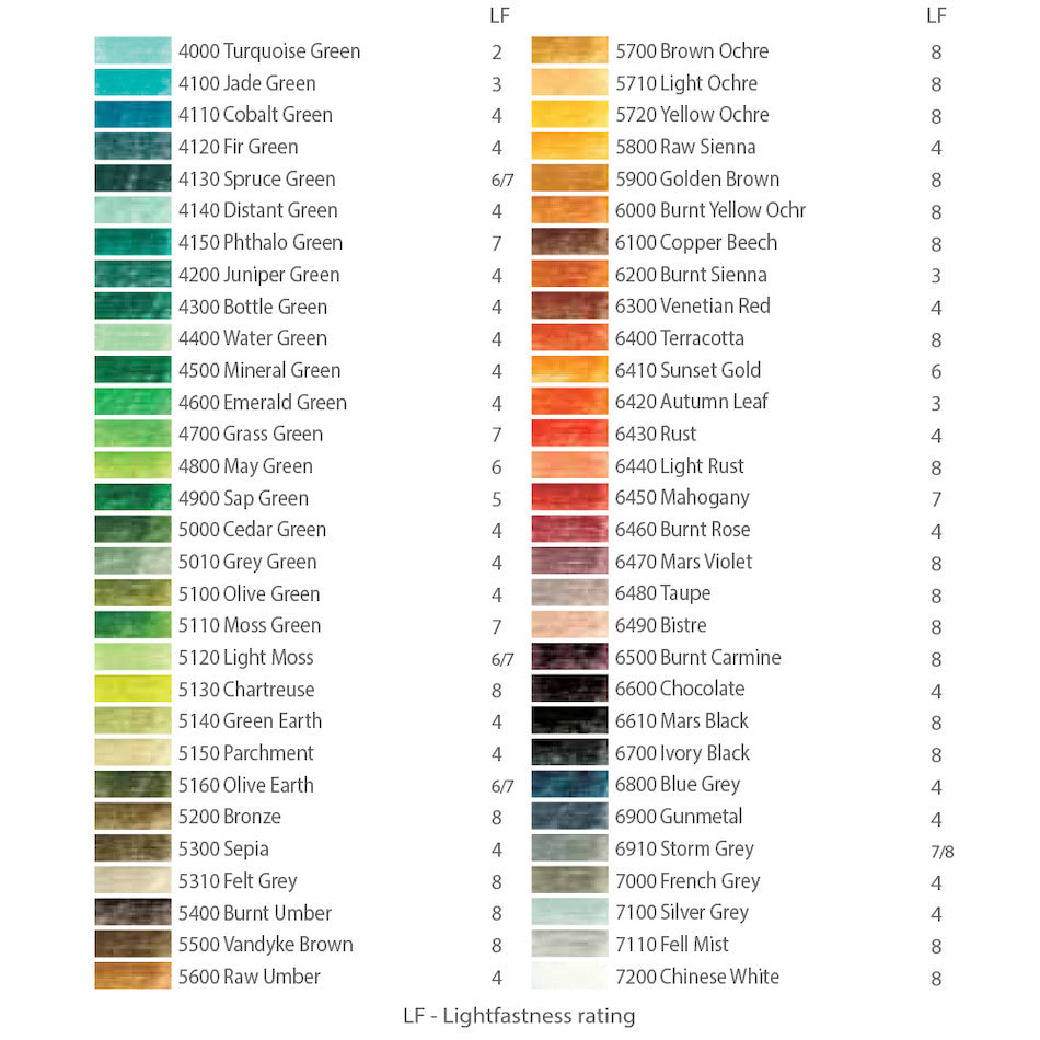 Derwent Artists Coloured Pencil by Derwent at Cult Pens