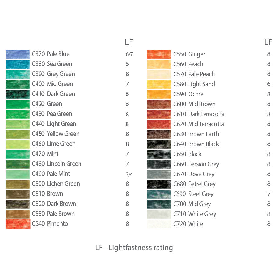 Derwent Coloursoft Coloured Pencil by Derwent at Cult Pens