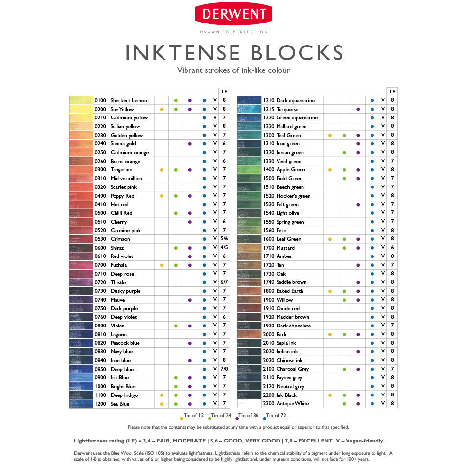Derwent Inktense Colour Block Tin of 36 by Derwent at Cult Pens