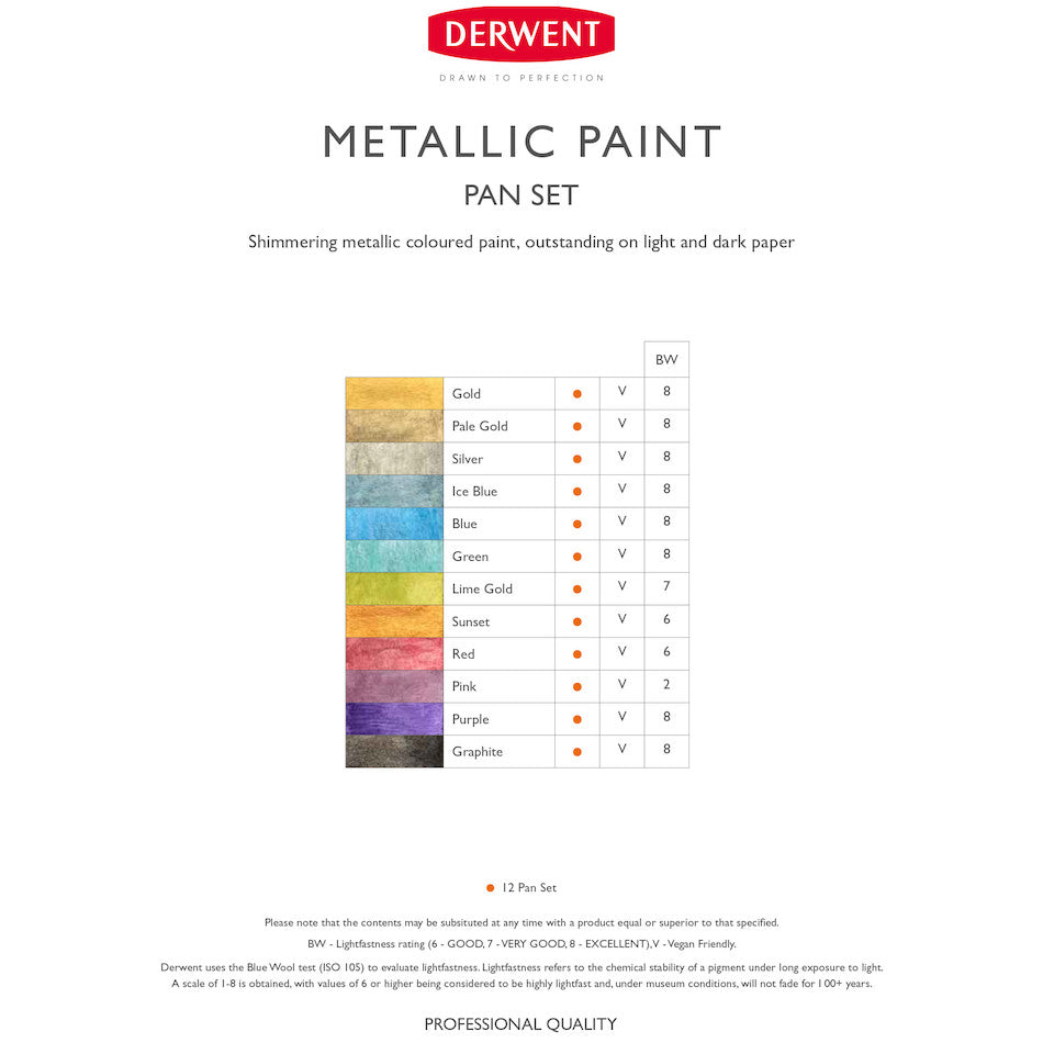 Derwent Metallic Paint Pan Travel Set by Derwent at Cult Pens