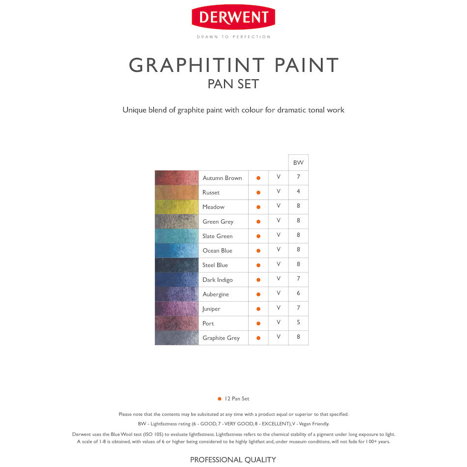 Derwent Graphitint Paint Pan Travel Set by Derwent at Cult Pens