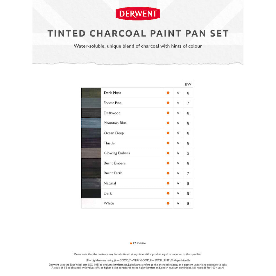 Derwent Tinted Charcoal Paint Pan Set by Derwent at Cult Pens