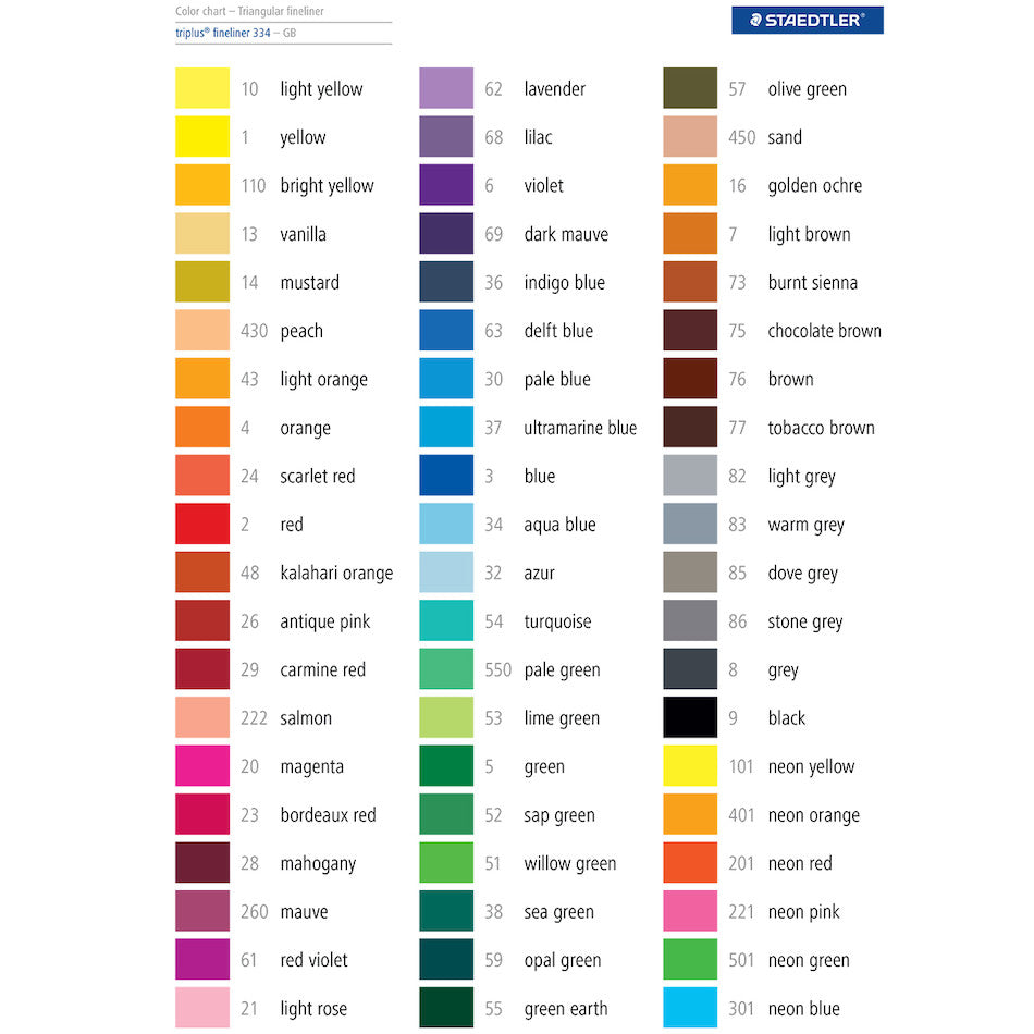 Staedtler Triplus Fineliner Pen 334 by Staedtler at Cult Pens