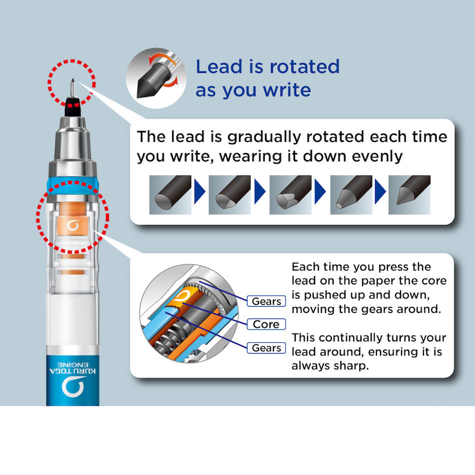 Uni Kuru Toga High Grade Pencil 0.3mm by Uni at Cult Pens