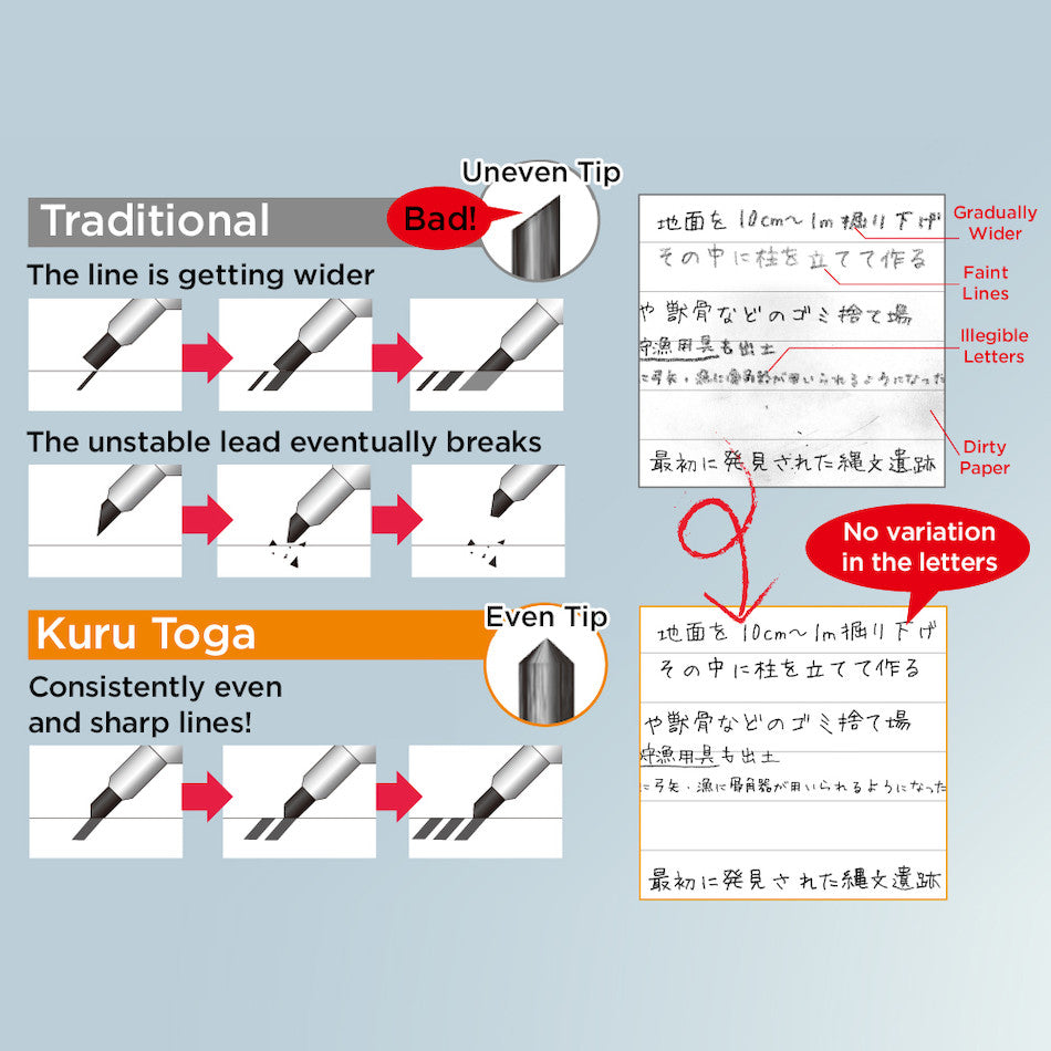 Uni Kuru Toga High Grade Pencil 0.3mm by Uni at Cult Pens