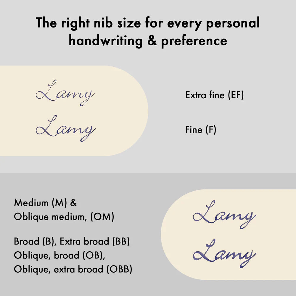 LAMY 2000 Fountain Pen