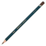Derwent Artists Coloured Pencil