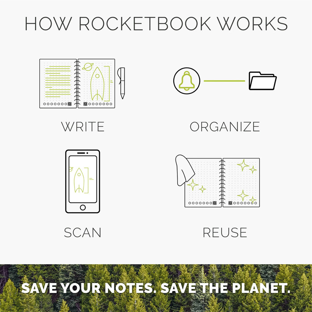 Rocketbook Core Smart Notebook A4 Black by Rocketbook at Cult Pens
