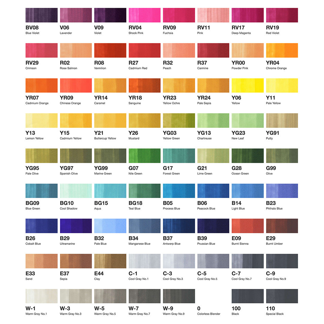 Copic Classic Marker Pen Set of 72