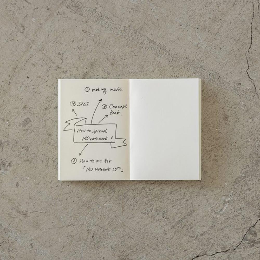 Midori MD Notebook Light A7 Plain Pages Pack of 3