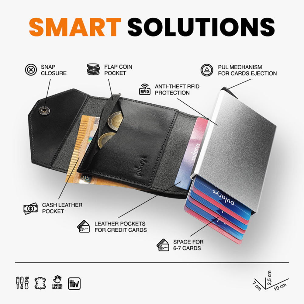 Pularys PORTER Insider Line RFID Wallet