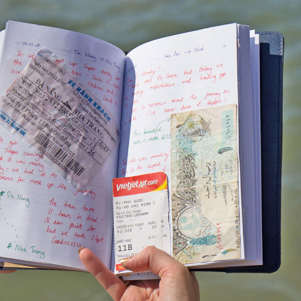 Thread Chasing Note Example Chasing Threads Stitch World Travel Notebook Navy