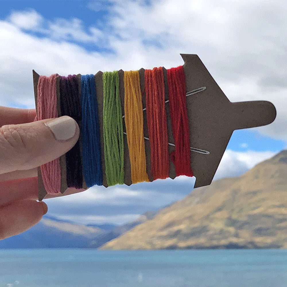 Rechasing Threads Chasing Threads Rainbow Threads