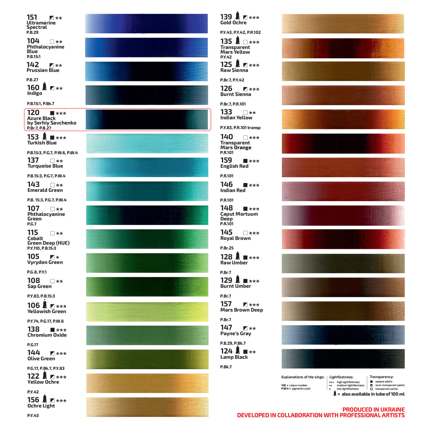 Rosa Gallery Oil Paint 45ml