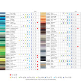 Derwent Chromaflow Pencils Tin of 150