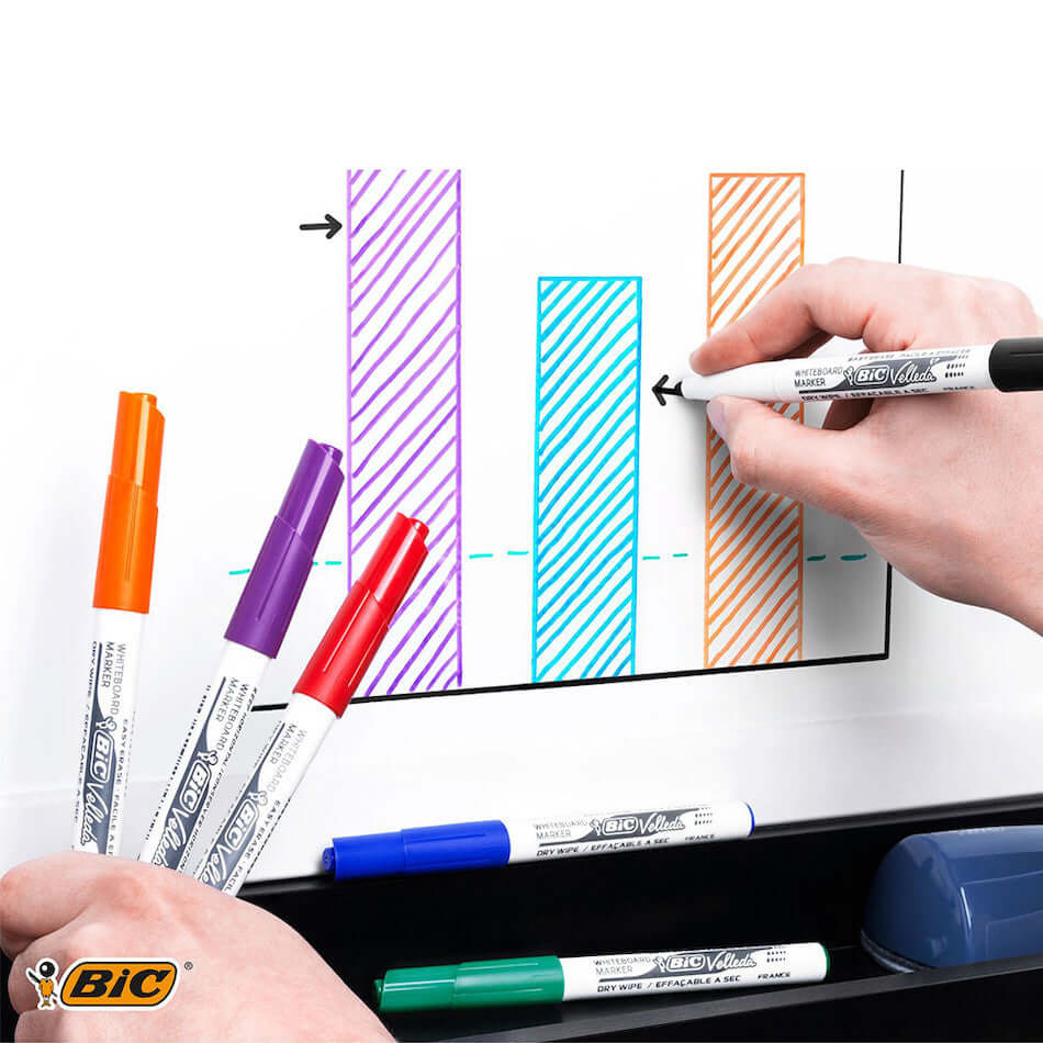 BIC Velleda 1741 Whiteboard Marker by BIC at Cult Pens