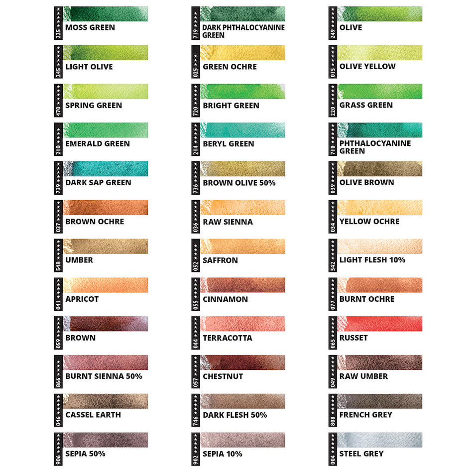 Caran d'Ache Artist 3510 Museum Colour Pencil by Caran d'Ache at Cult Pens