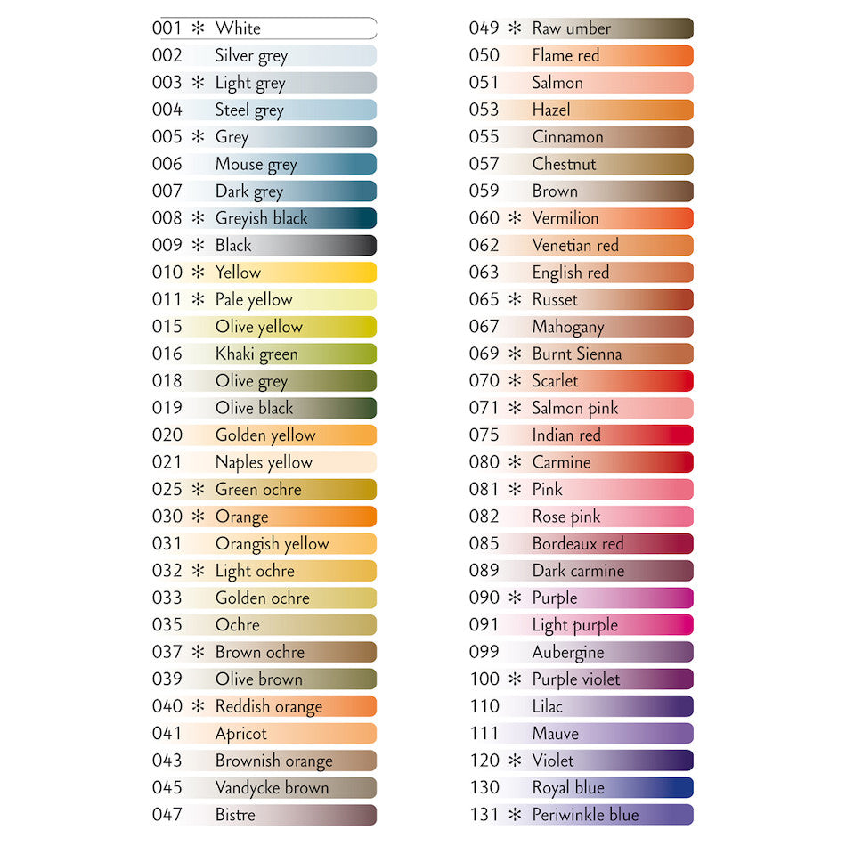 Caran d'Ache Supracolor Water Soluble Pencil by Caran d'Ache at Cult Pens