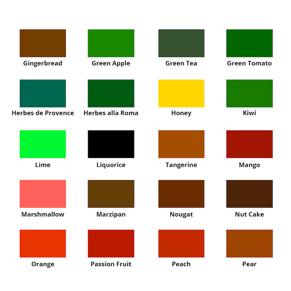 De Atramentis Food Scented Ink by De Atramentis at Cult Pens