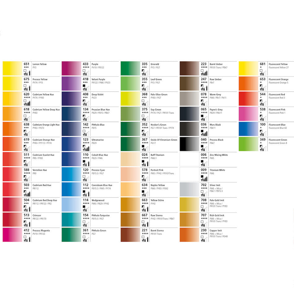 Daler-Rowney System3 Acrylic Paint 59ml by Daler-Rowney at Cult Pens