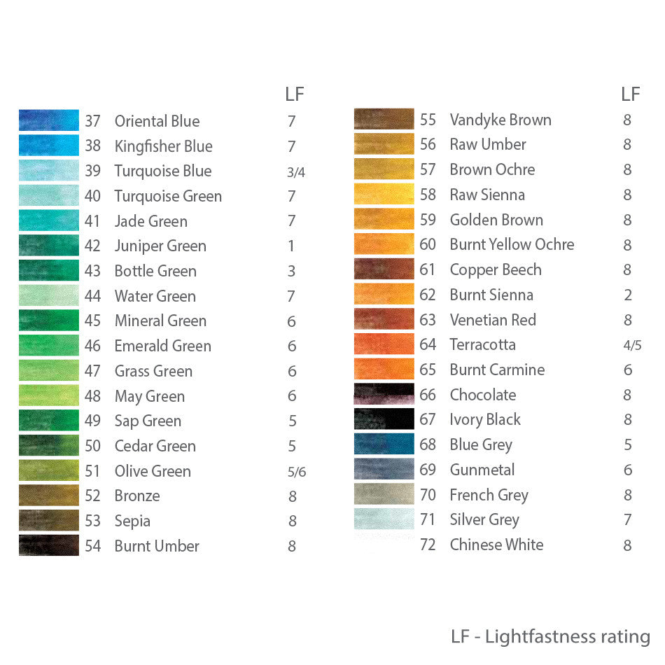 Derwent Watercolour Pencil by Derwent at Cult Pens