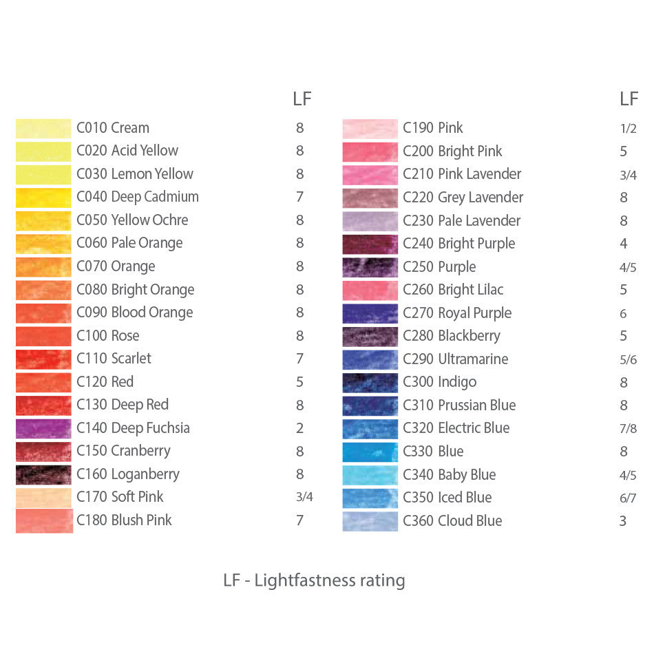 Derwent Coloursoft Coloured Pencil by Derwent at Cult Pens