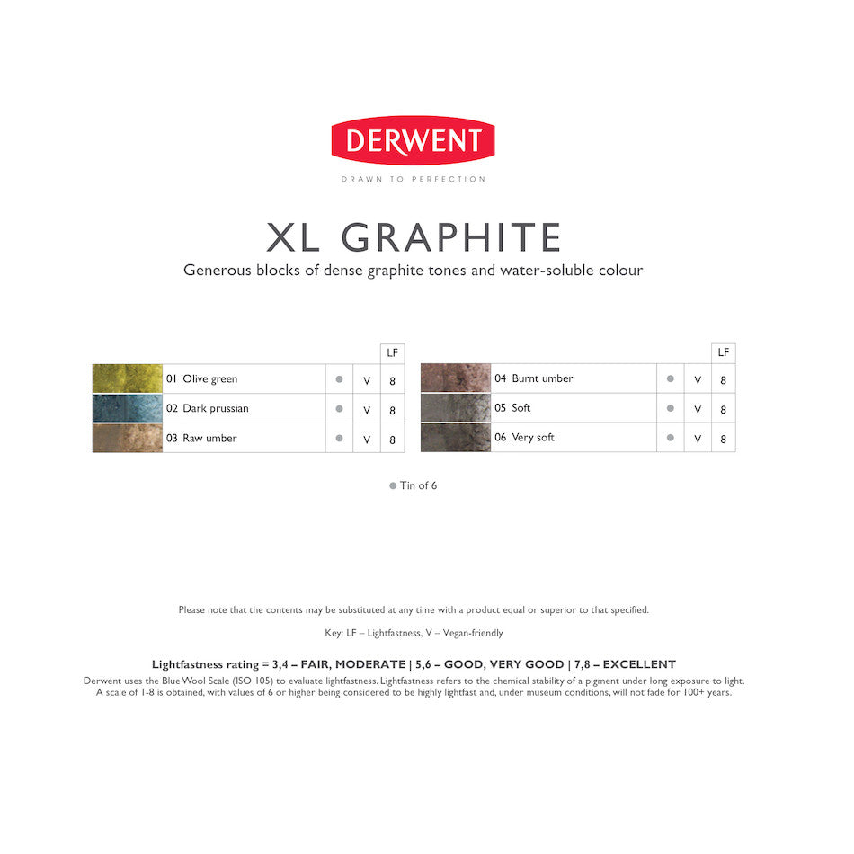 Derwent XL Graphite Tin of 6 by Derwent at Cult Pens